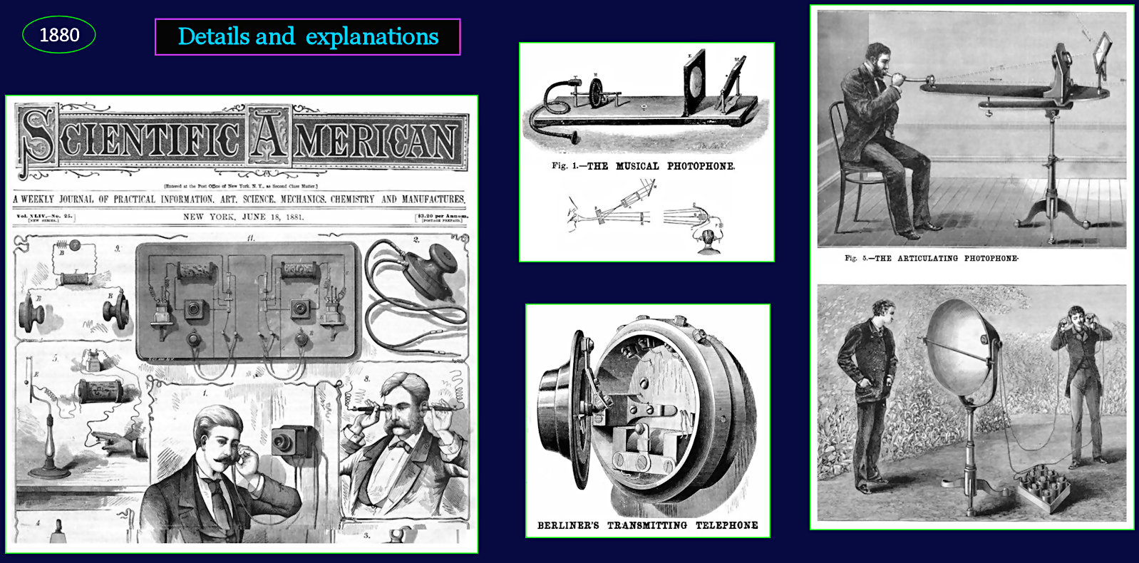 <i>Scientific American</i>, 1880